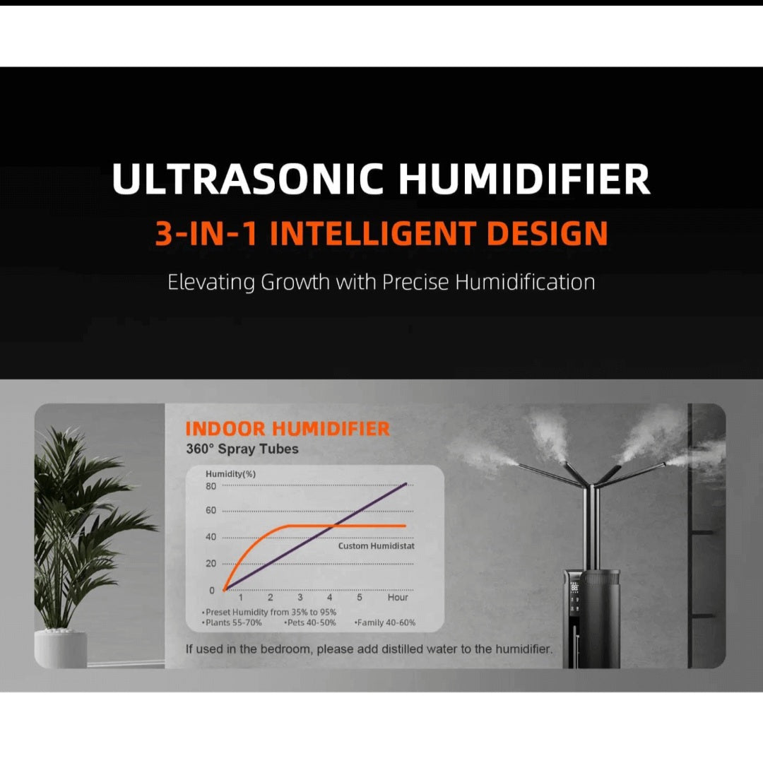 Humidifiers
