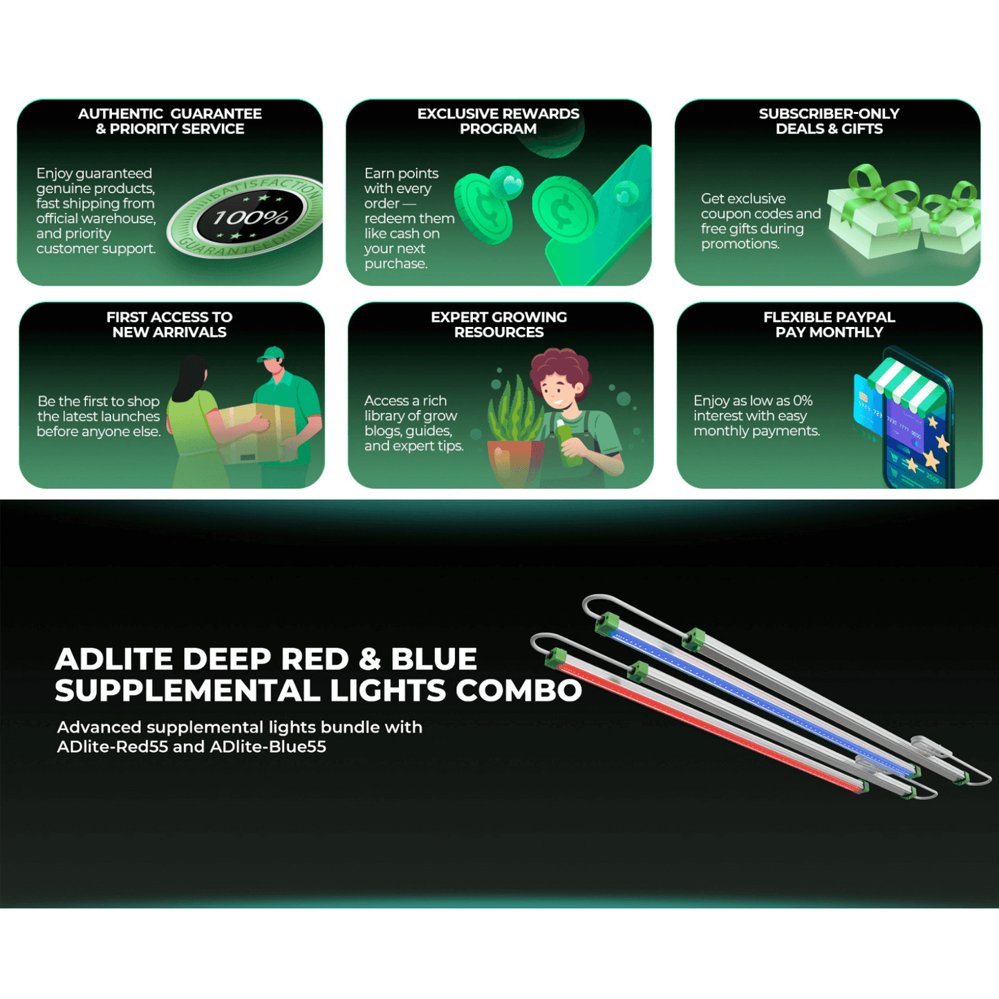 Mars Hydro ADlite Deep Red 27W + Blue 27W Supplemental LED Grow Light Bars Combo - Set of 2
