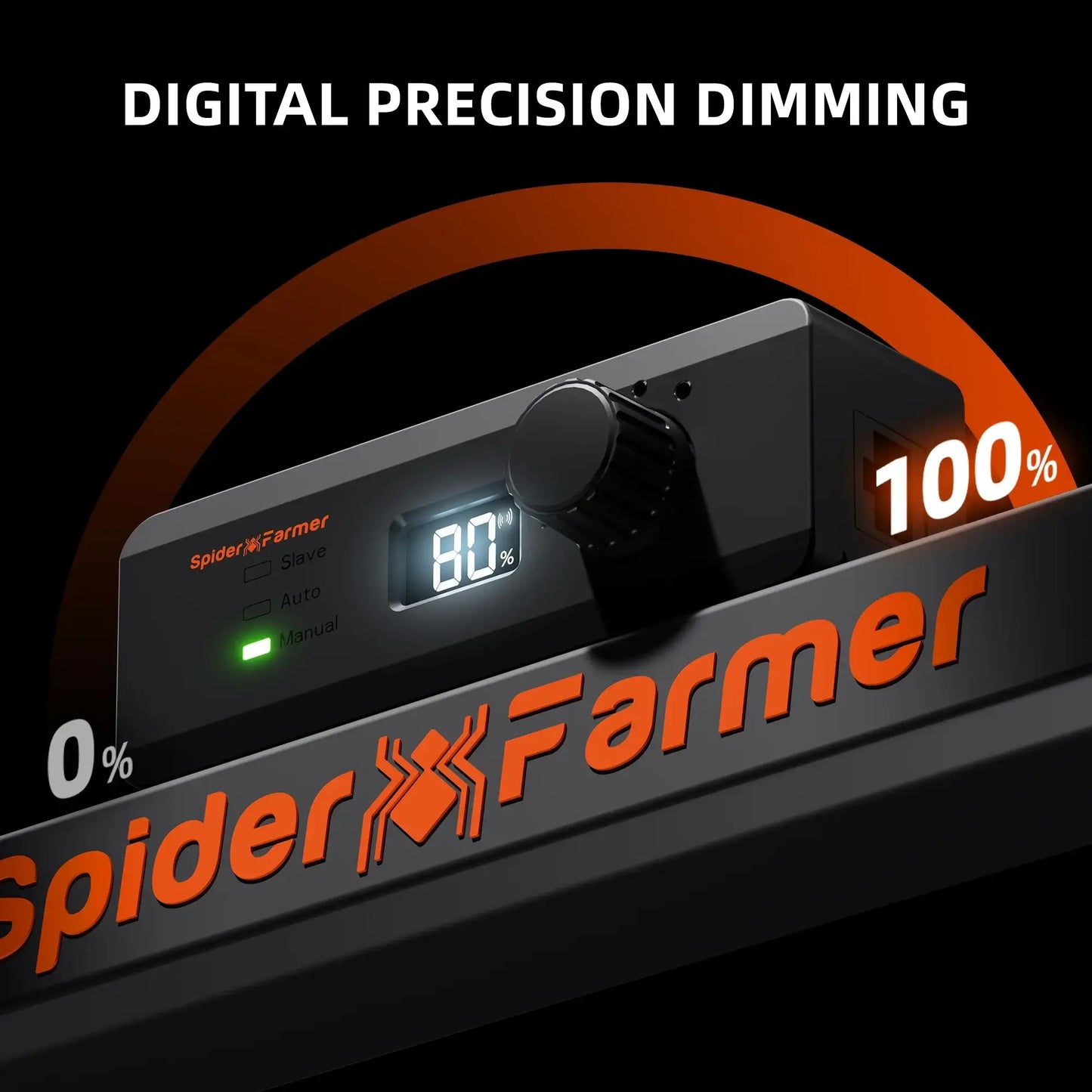 Spider Farmer G5000 x 2 LED Grow Lights + 4' x 8' Grow Tent + 6" Inline Fan Combo with Temperature and Humidity Controller + 6" Clip Fan