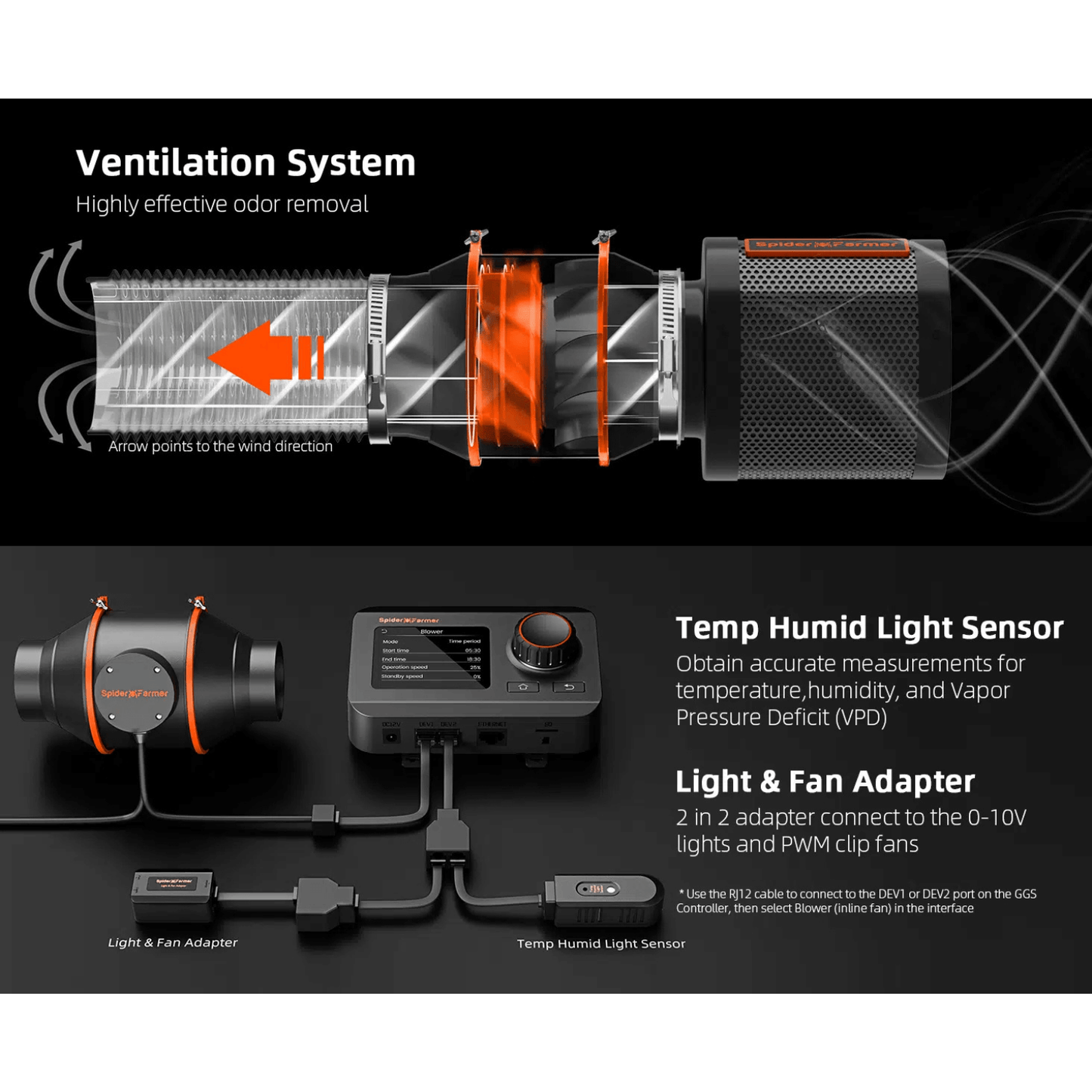 Spider Farmer Ventilation Kit 6" Inline Duct Fan and Carbon Filter Combo with Temperature and Humidity Controller