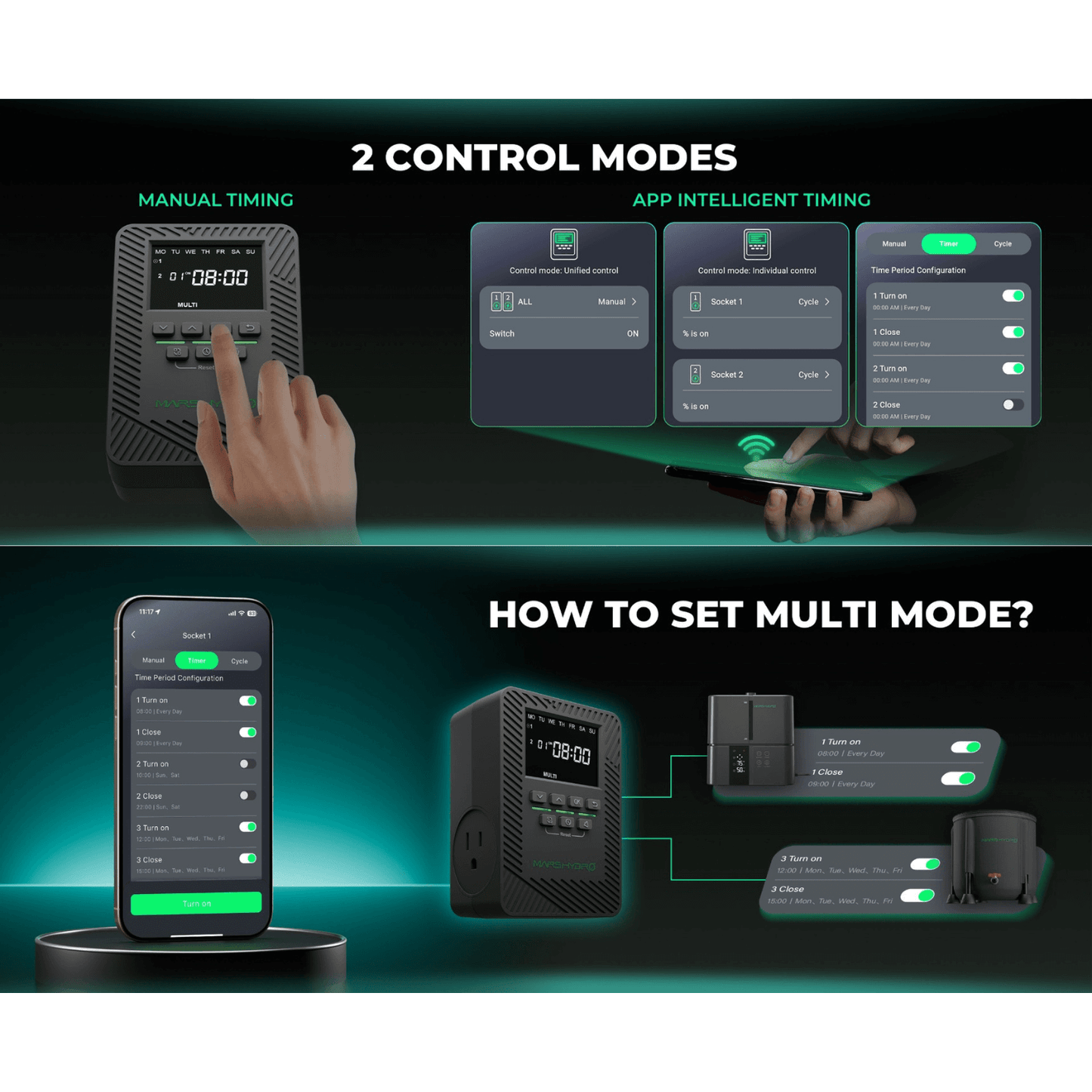 Mars Hydro iTime 2-in-1  Dual Outlet Smart Timer with App Control and Custom Scheduling