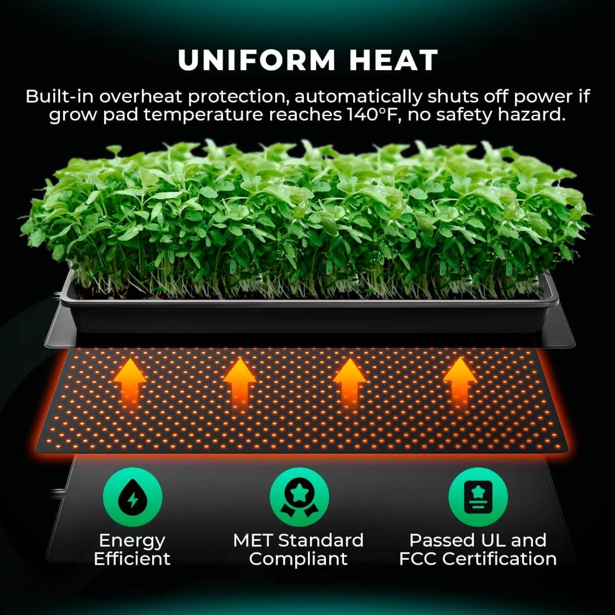 Mars Hydro 10'' x 20.75'' Seedling Heat Mat and Digital Thermostat Combo