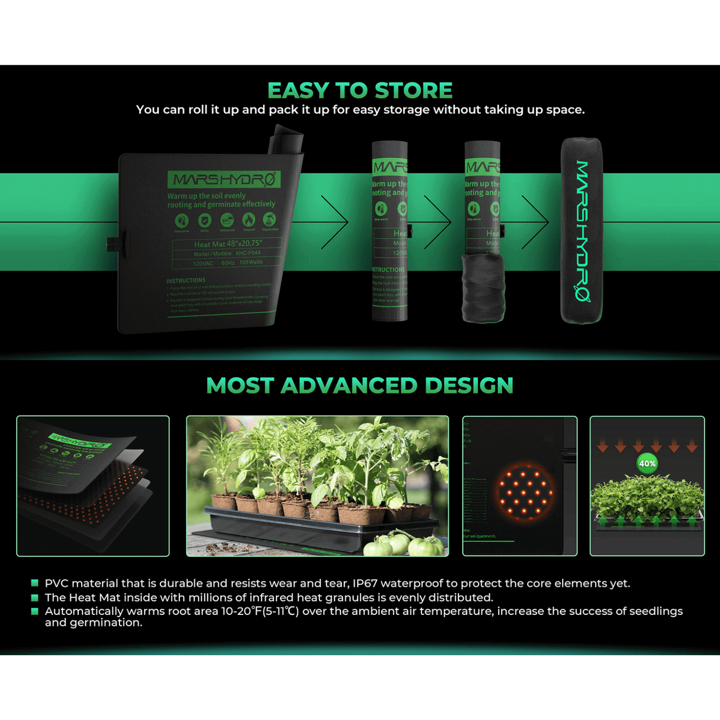 Mars Hydro 10'' x 20.75'' Seedling Heat Mat and Digital Thermostat Combo