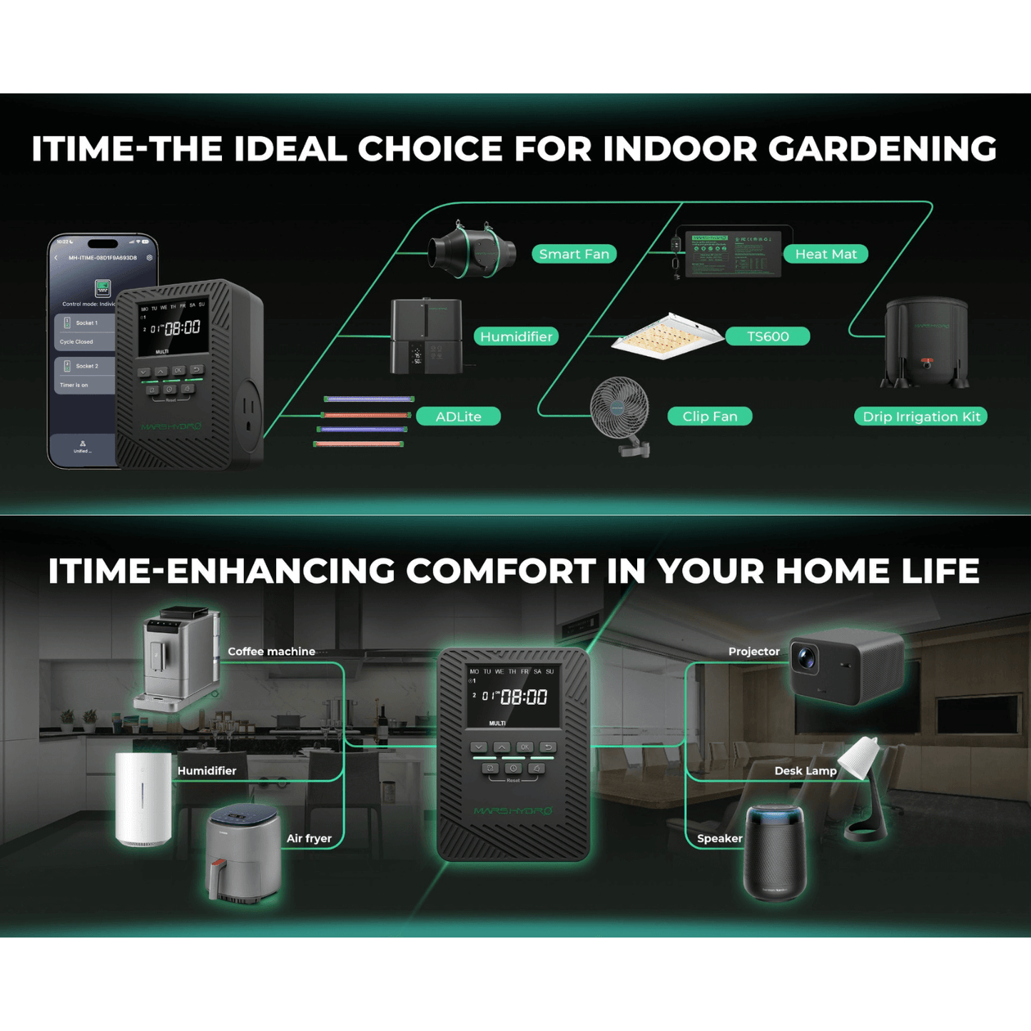 Mars Hydro iTime 2-in-1  Dual Outlet Smart Timer with App Control and Custom Scheduling
