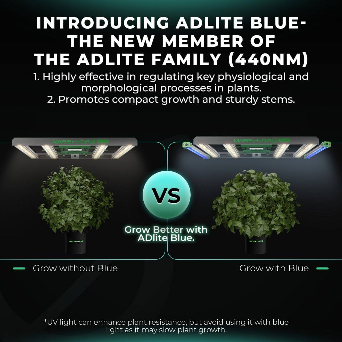 Mars Hydro ADlite Deep Red 27W + Blue 27W Supplemental LED Grow Light Bars Combo - Set of 2