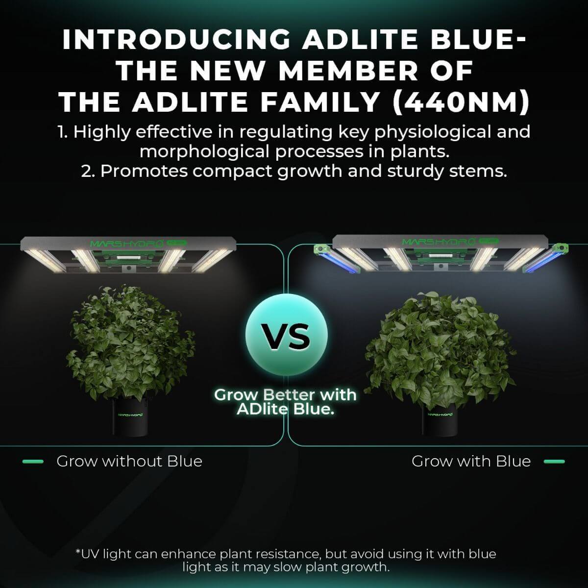 Mars Hydro ADlite Deep Red 27W + Blue 27W Supplemental LED Grow Light Bars Combo - Set of 2