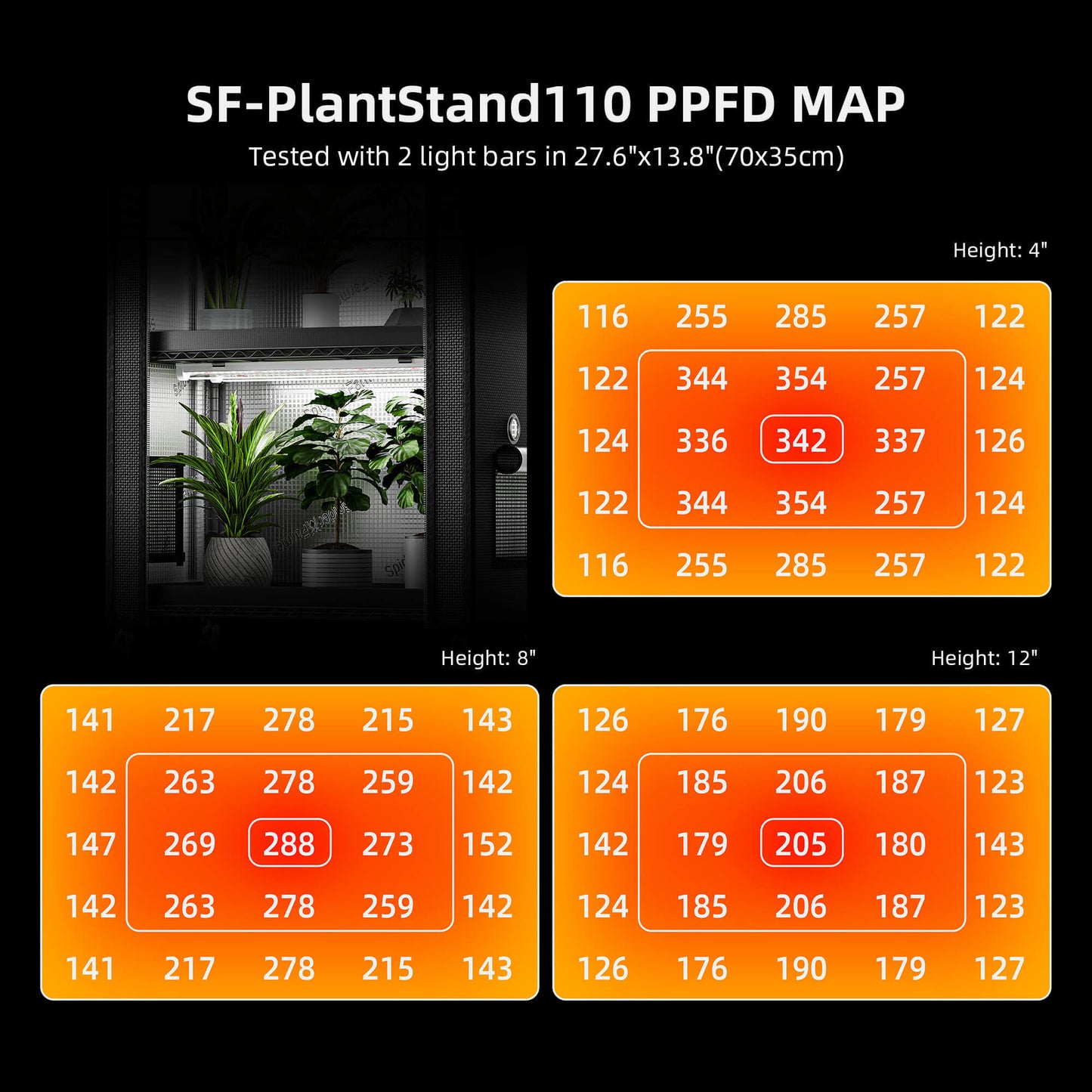 Spider Farmer 4 Tier Plant Stand + 6 x 18W LED Light Bars + 1' 2" x 2' 4" Grow Tent Kit