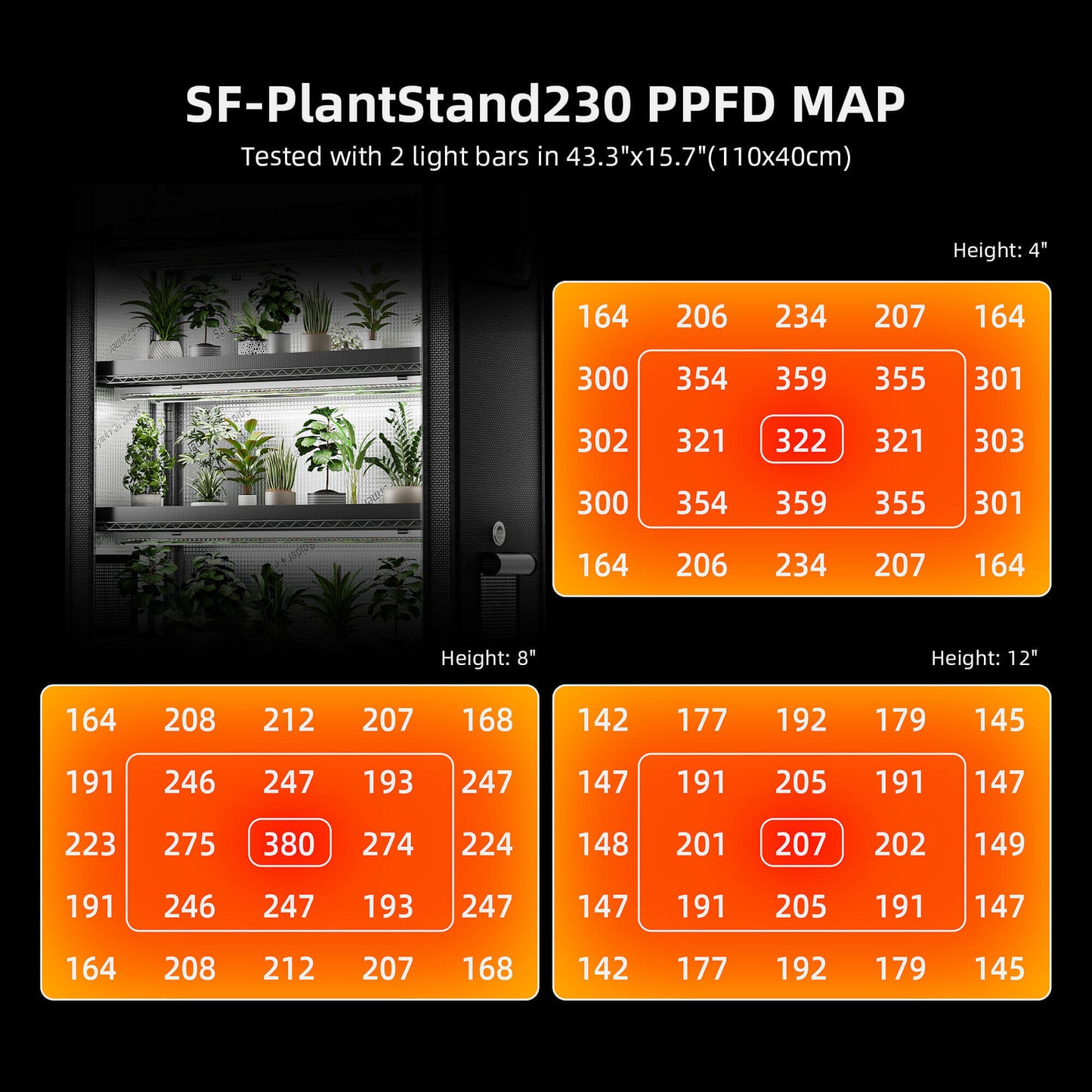 Spider Farmer 6 Tier Plant Stand + 10 x 22W LED Lights Bars + 1' 4" x 3' 8" Grow Tent Kit