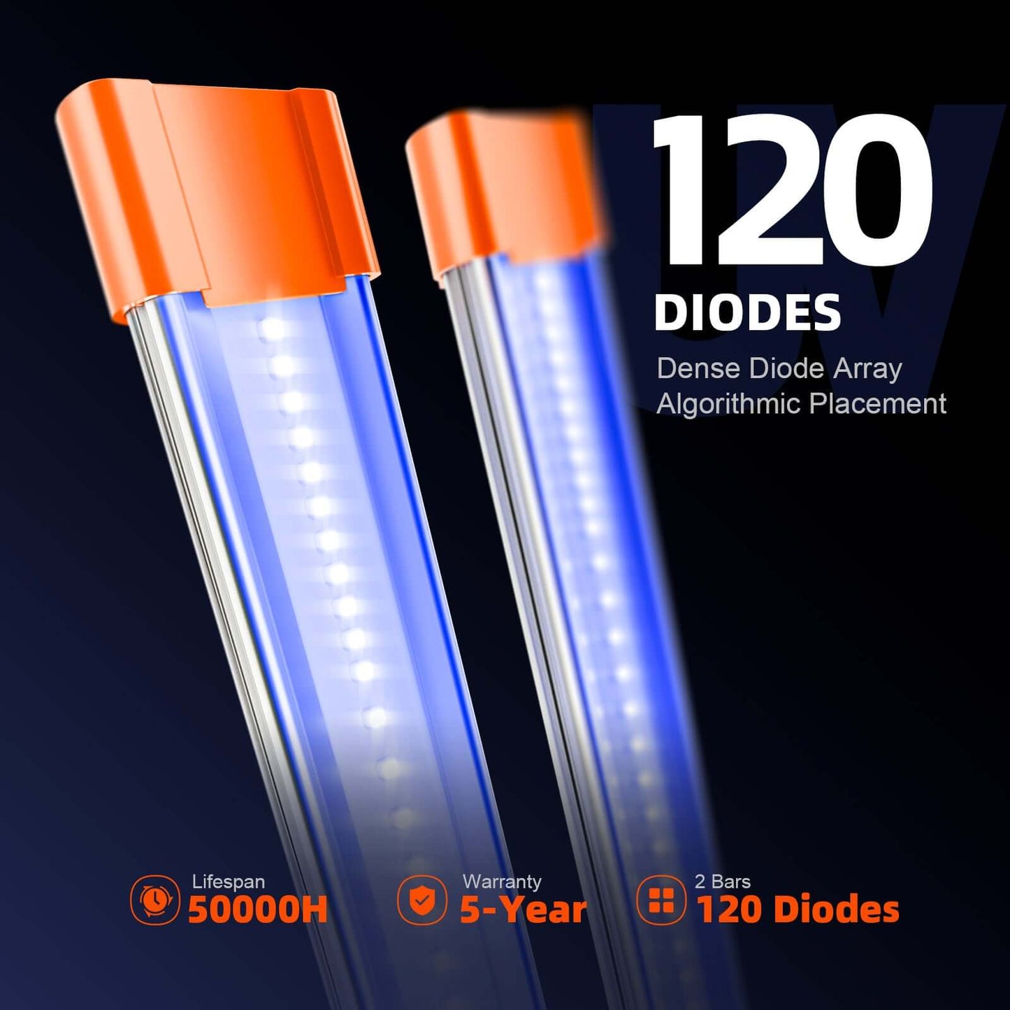 Spider Farmer UV30 & IR16 Supplemental UV & Infrared LED Grow Light Bar Set