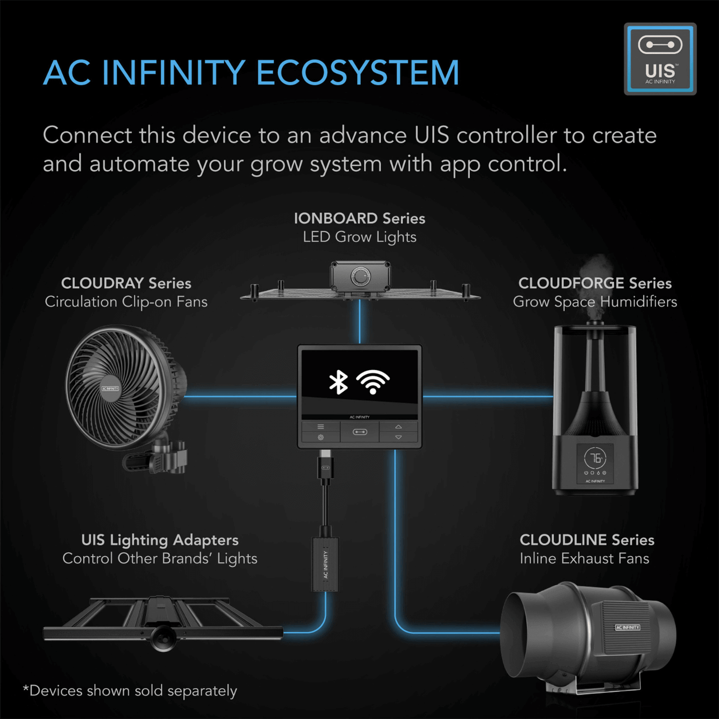 AC Infinity CLOUDFORGE T5, Environmental Plant Humidifier, 9L, Smart Controls, Targeted Vaporizing