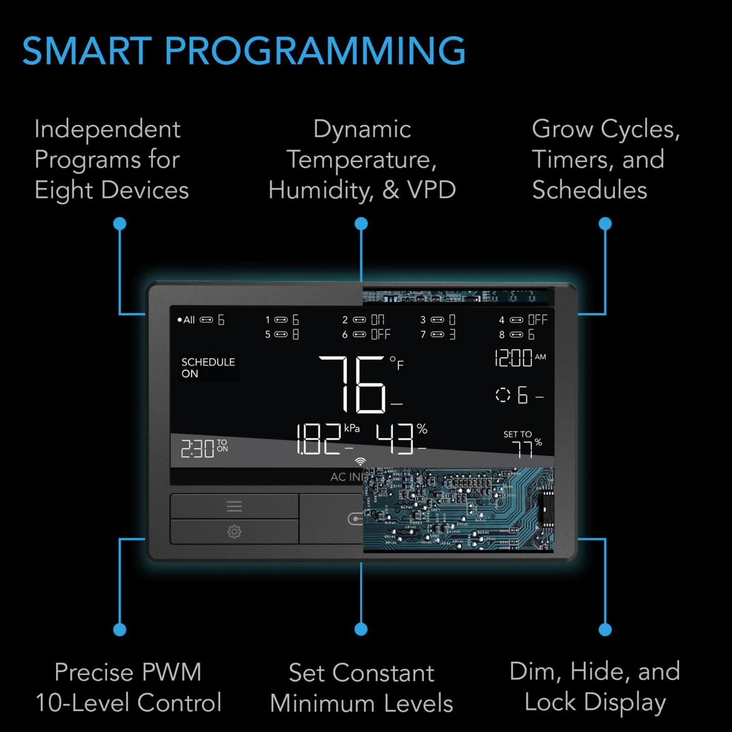 AC Infinity CONTROLLER 69 PRO+, Independent Programs for Eight Devices, Dynamic VPD, Temperature, Humidity, Scheduling, Cycles, Levels Control, Data App, Bluetooth + WiFi