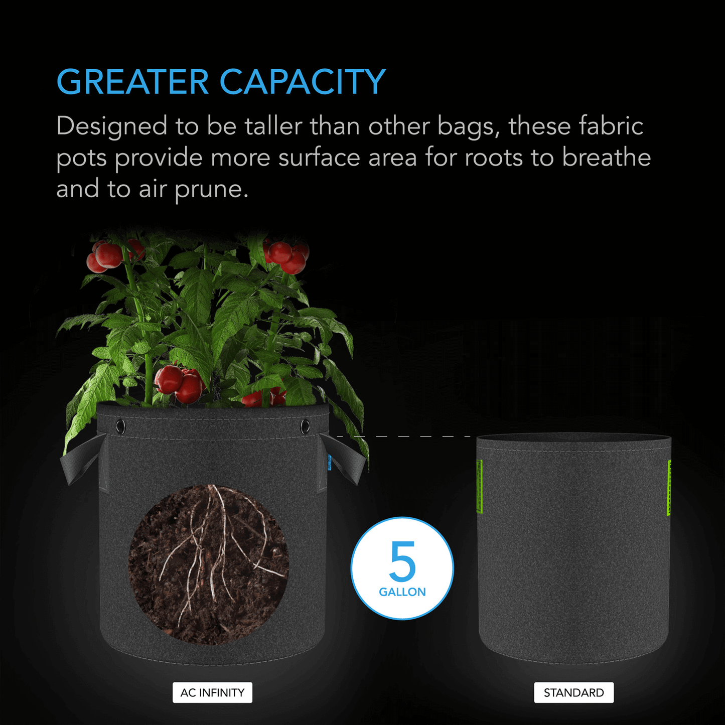 AC Infinity Heavy Duty Fabric Pots,  5 Gallon, 5-Pack