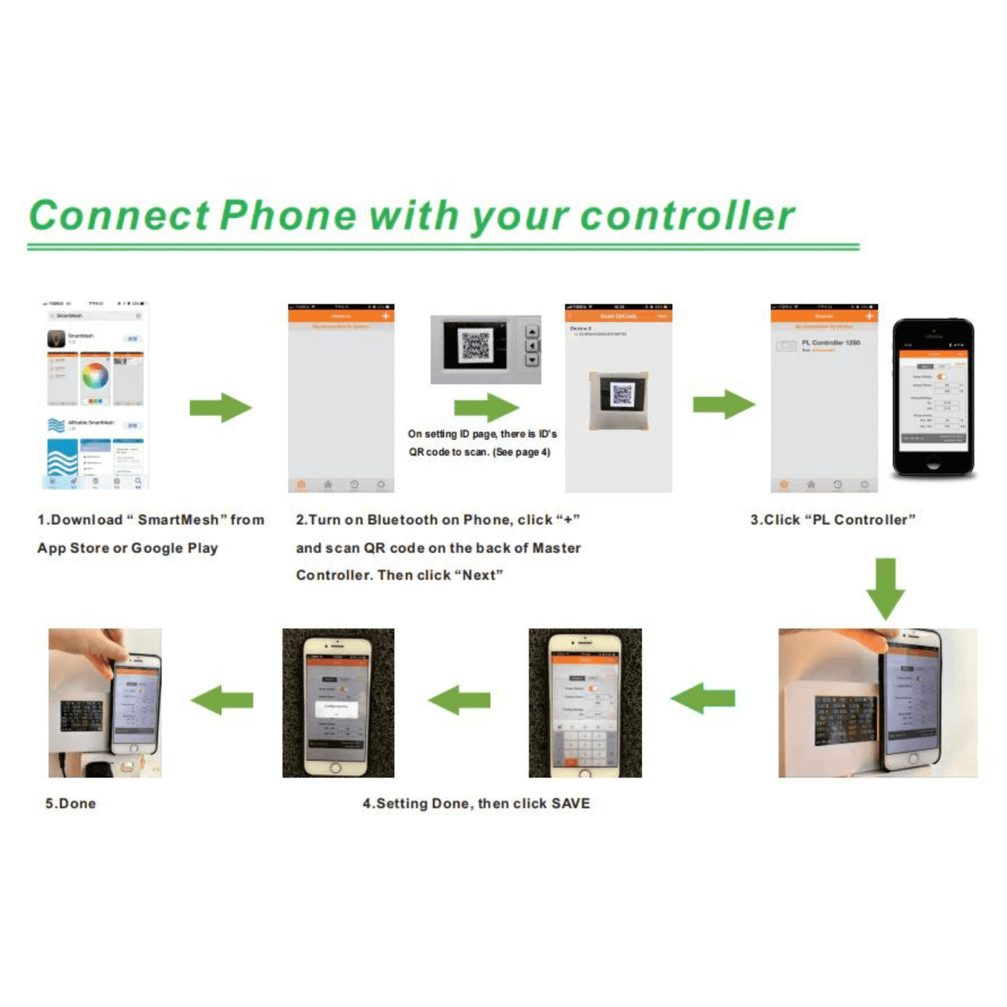 Medic Grow GLC-1 LED Grow Light Controller